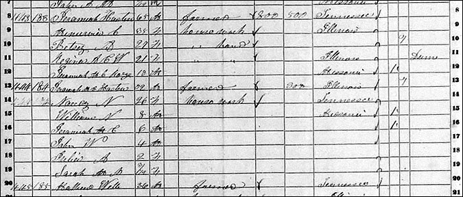 1860 Dallas County, MO Census, Jackson Township - Jeremiah Hasten Sr & Jr