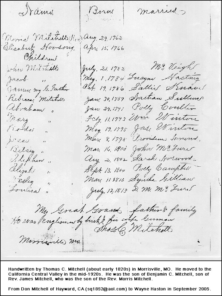 Thomas C. Mitchell's Record of the Morris Mitchell Family