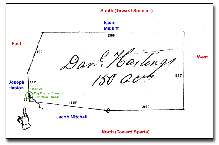 1808 Survey of Daniel Haston's Land