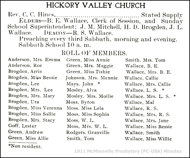 1911 Hickory Valley Presbyterian Church Members