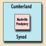 In the Nashville Presbytery of the Cumberland Synod